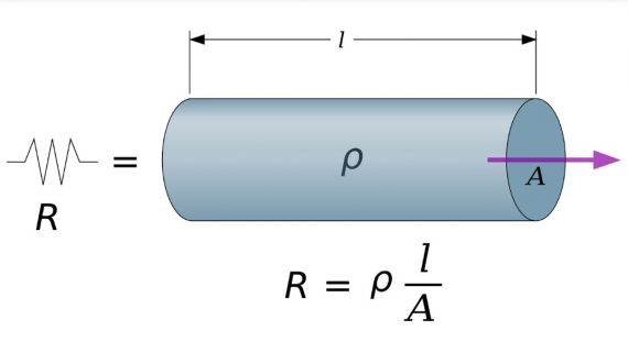 resistividad eléctrica